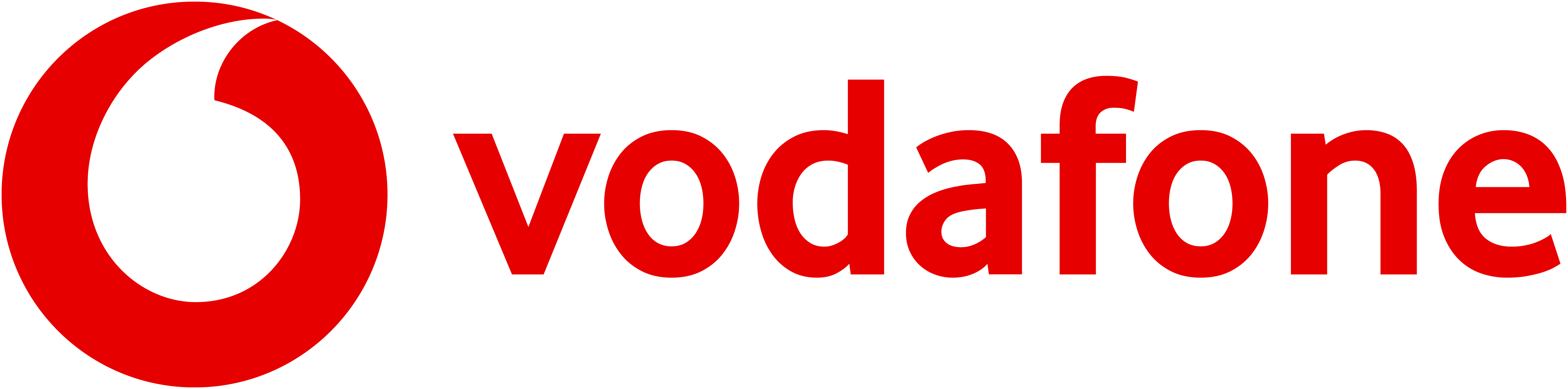 Vodafone VF Logo Horiz RGB RED